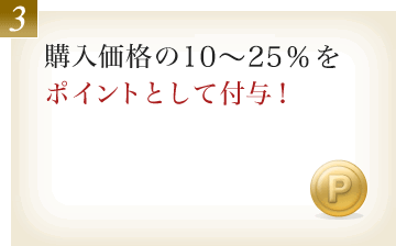 3.購入価格の10～25％をポイントとして付与！